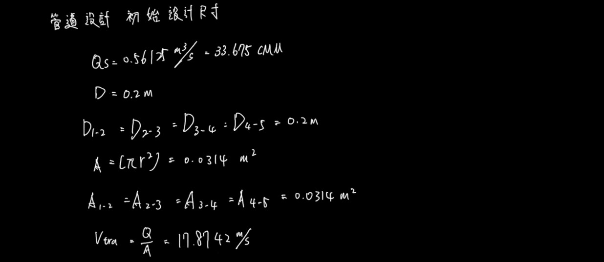 上游管道尺寸規畫